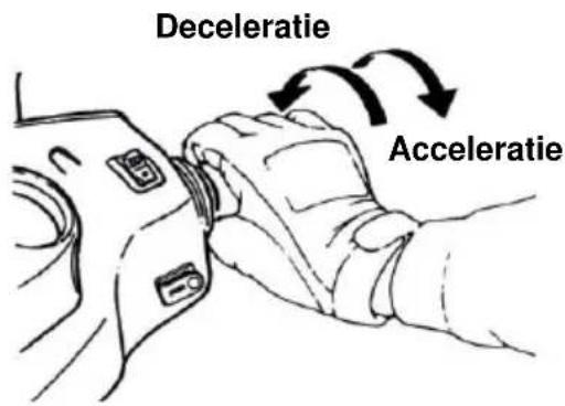 Deceleratie Acceleratie