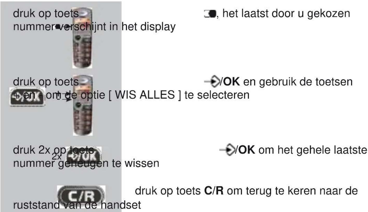 Fysic FX-5000 - WISSEN GEHELE LAATSTE NUMMER GEHEUGEN: - 1
