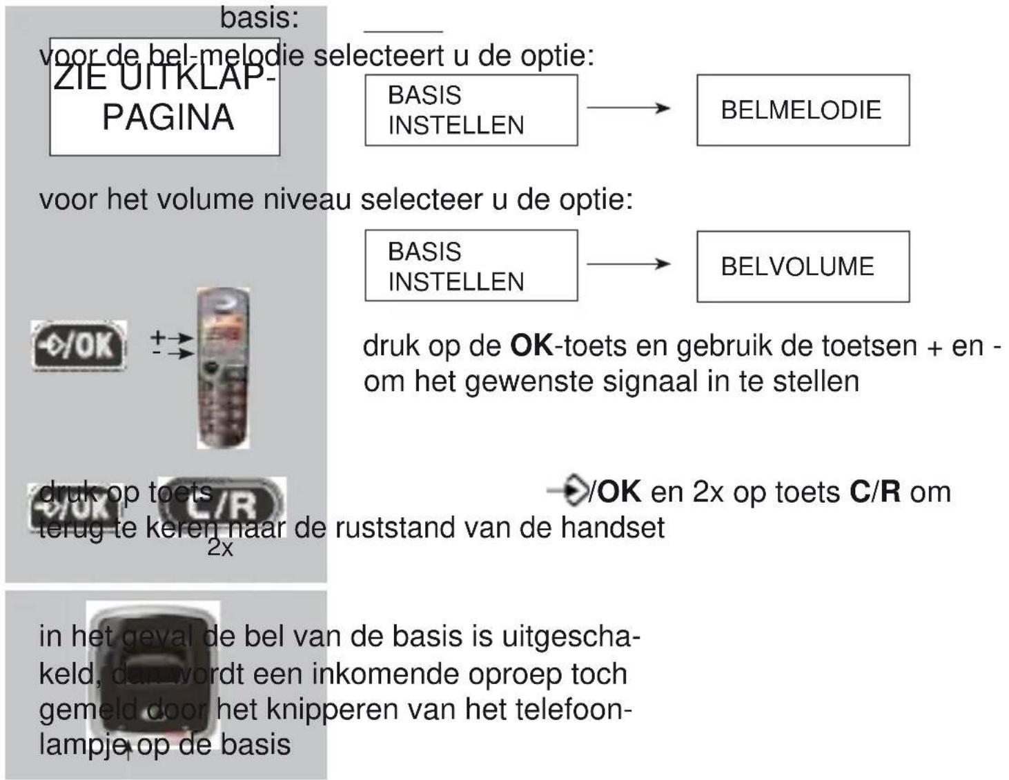 Fysic FX-5000 - BELSIGNALEN: - 2