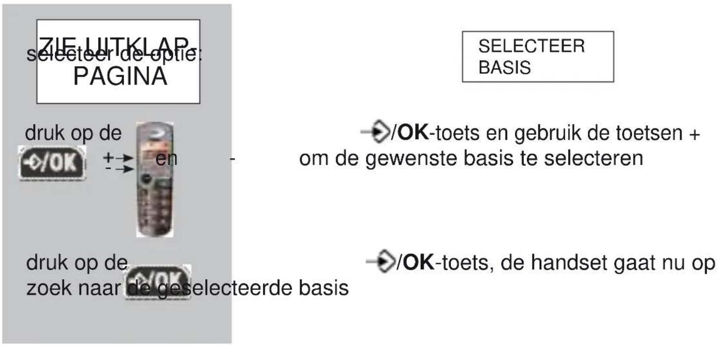 Fysic FX-5000 - SELECTEREN BASIS: - 1