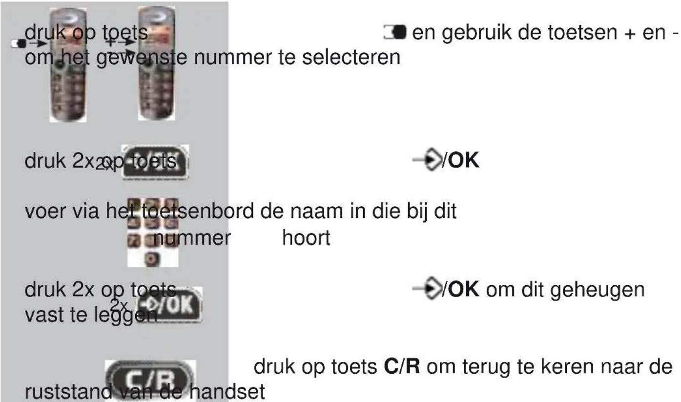 Fysic FX-5000 - OPSLAAN IN HET TELEFOONBOEKGEHEUGEN: - 1