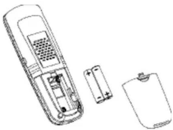 Fysic FX-5000 - HANDSET: - 1
