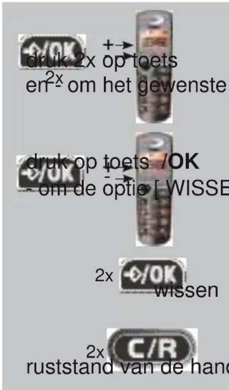 Fysic FX-5000 - WISSEN SPECIFIEK GEHEUGEN: - 1