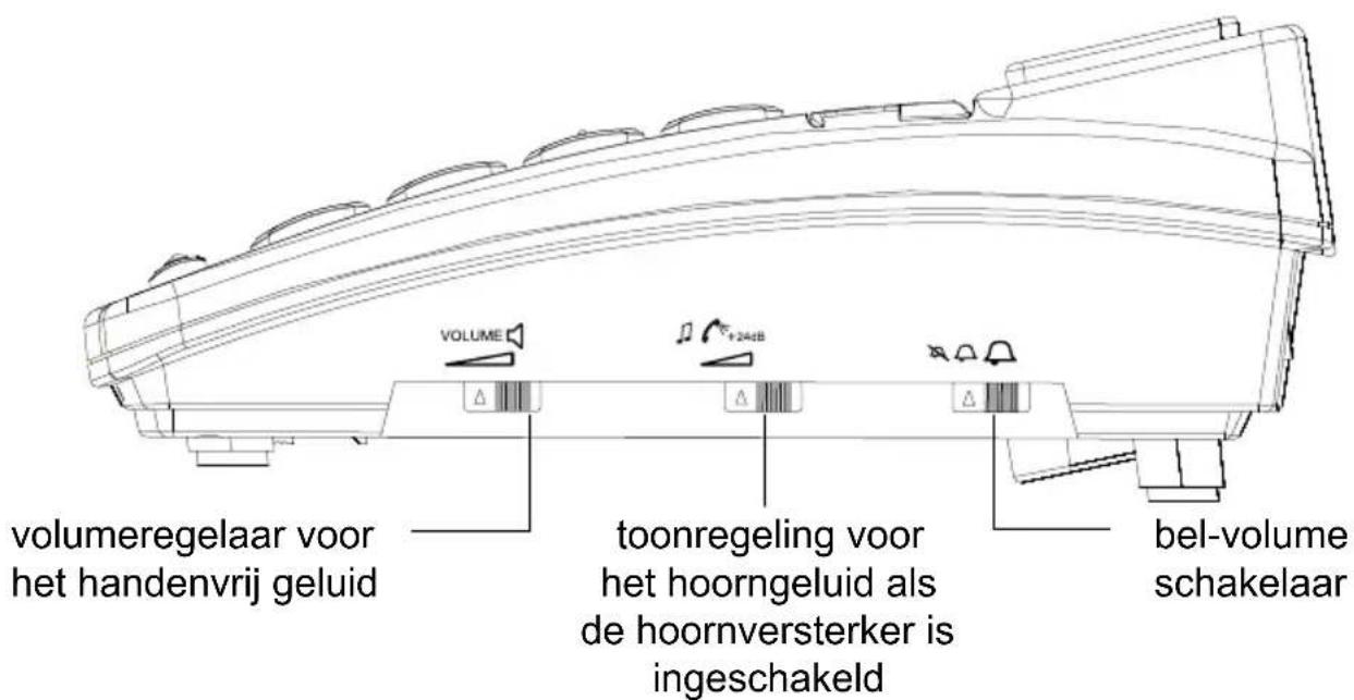 Fysic FX-3500 - Rechterzijde: - 1