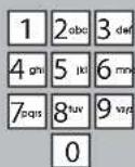 Fysic FX-5200 - AANMELDEN HANDSETS: - 5
