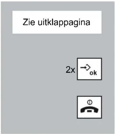 Fysic FX-5200 - INDICATIE HANDMATIG UITSCHAKELEN: - 1