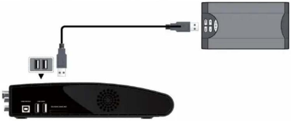 EMTEC Movie Cube V850H - USB Mass Storage Device (like USB stick, MP3, USB HDD etc.) Connection - 1