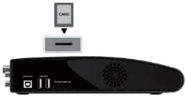EMTEC Movie Cube V850H - Connecting a Memory Card - 1