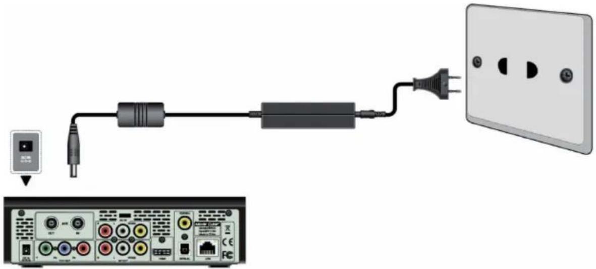 EMTEC Movie Cube V850H - Power connection - 1