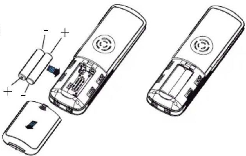 Fysic FX-5120 - HANDSET: - 1
