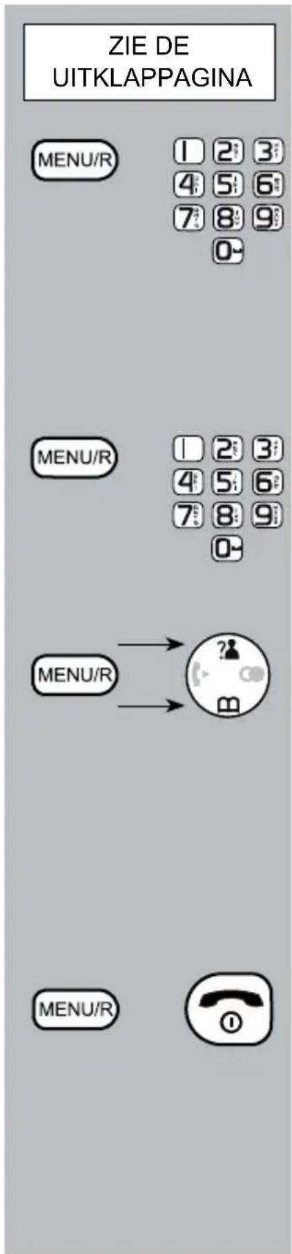 Fysic FX-5120 - INPROGRAMMEREN: - 1