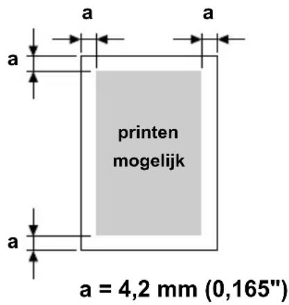 a printen mogelijk a = 4,2 mm (0,165")