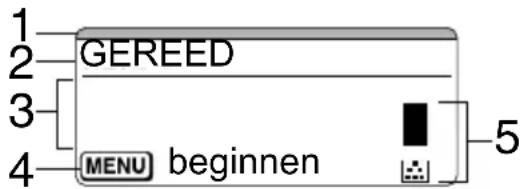 GEREED MENU beginnen