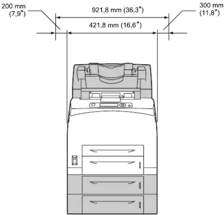 200 mm (7,9") 921,8 mm (36,3") 421,8 mm (16,6) 300 mm (11,8)
