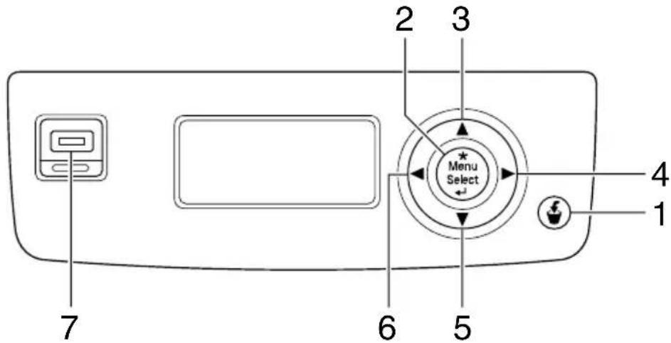2 3 Menu Select 4 1 5 6 7