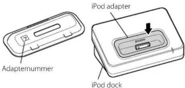 iPod adapter 7 Adapternummer iPod dock