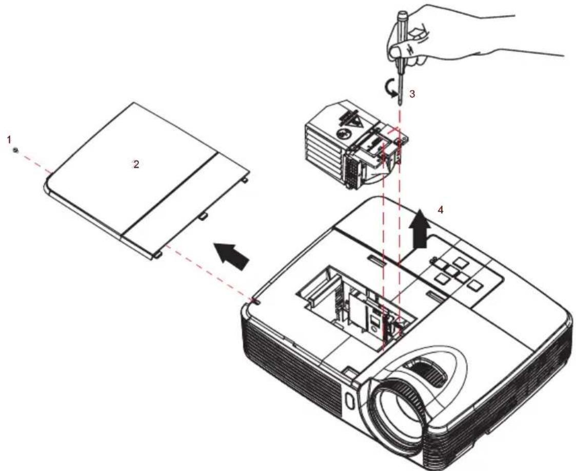 OPTOMA DS5-XL - Opmerking - 1