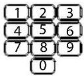 Fysic FX-3390 - Programmeren nummergeheugens: - 3