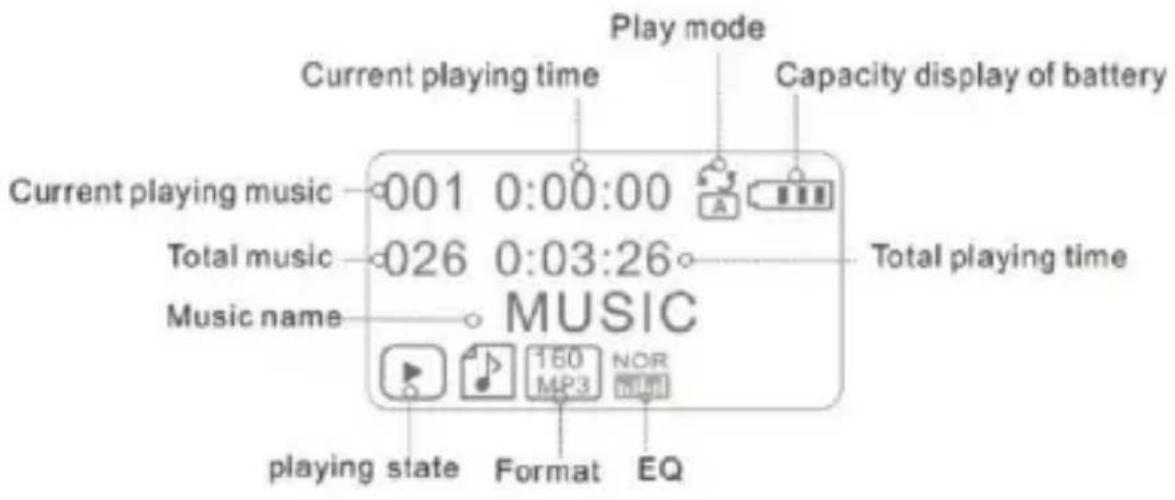 MPMAN MPF405 - Screen display - 1