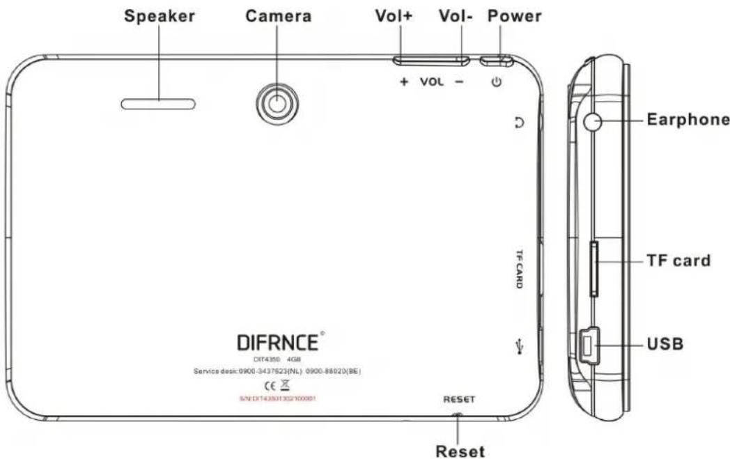 Difrnce DIT4350 - 1-1!Aanzicht - 2