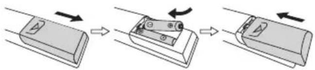 graph LR A["Device with antenna"] --> B["Add"] B --> C["Add"] C --> D["Add"]