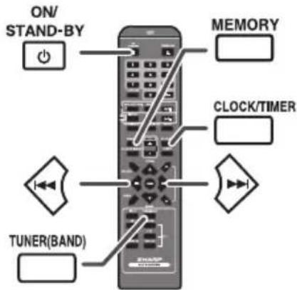ON/ STAND-BY MEMORY CLOCK/TIMER TUNER(BAND)