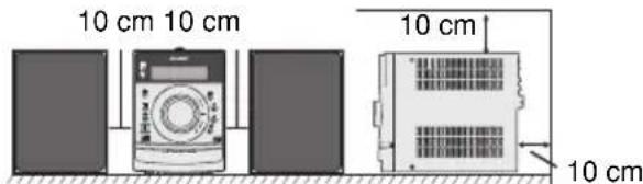 10 cm 10 cm 10 cm 10 cm