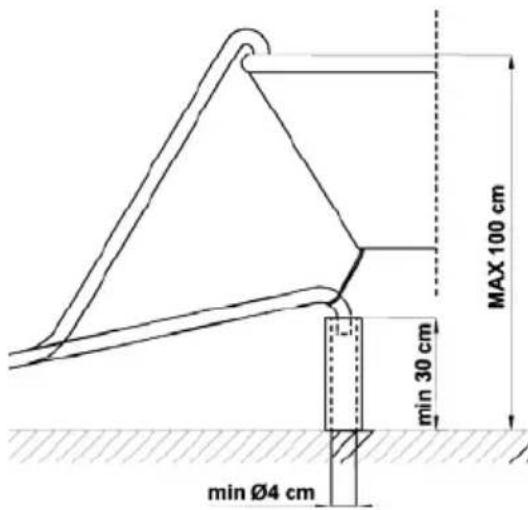 MAX 100 cm min 30 cm min Ø4 cm
