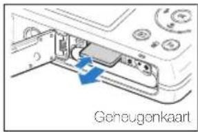 Geheugenkaart