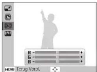 R - S - B - MENU Torug Verpl.