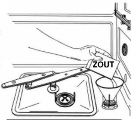 ZOUT