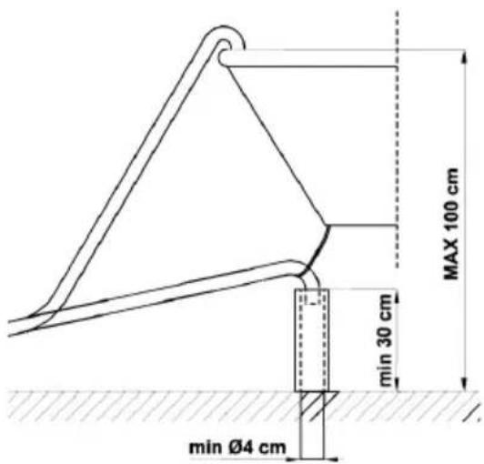 MAX 100 cm min 30 cm min Ø4 cm