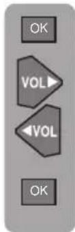 AKAI ATW2810PF - Beeldmenu (Groene toets) - 2