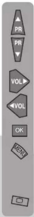 AKAI ATW2810PF - Smart control - 1