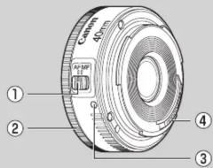 CANON EF 40mm f/2.8 STM + 270EXII - Benaming van de onderdelen - 1