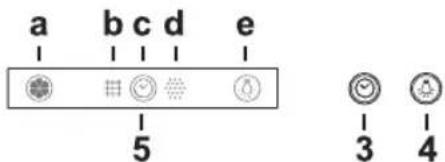 a b c d e 5 3 4
