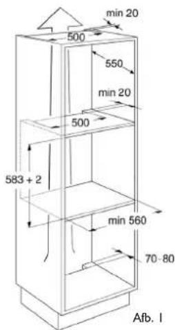 min 20 500 550 min 20 500 583 + 2 min 560 70 - 80 Afb. I