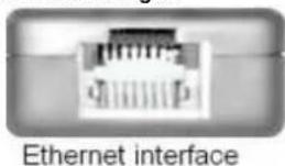 Ethernet interface