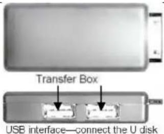 Tom Tec Basic 10 - Transferbox - 1