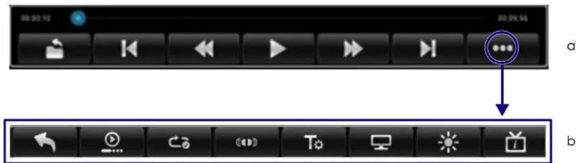 Tom Tec Dual 8 - Muziek - 3