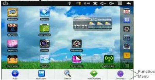12:01 My Music Greenish App Monitor My Music Camera Disassembled File Browser Portable Picture Cap Wi-Fi-Rainsh Add Wallpower Search Notifications Settings 2°C Amsterdam 12:01 Function Menu