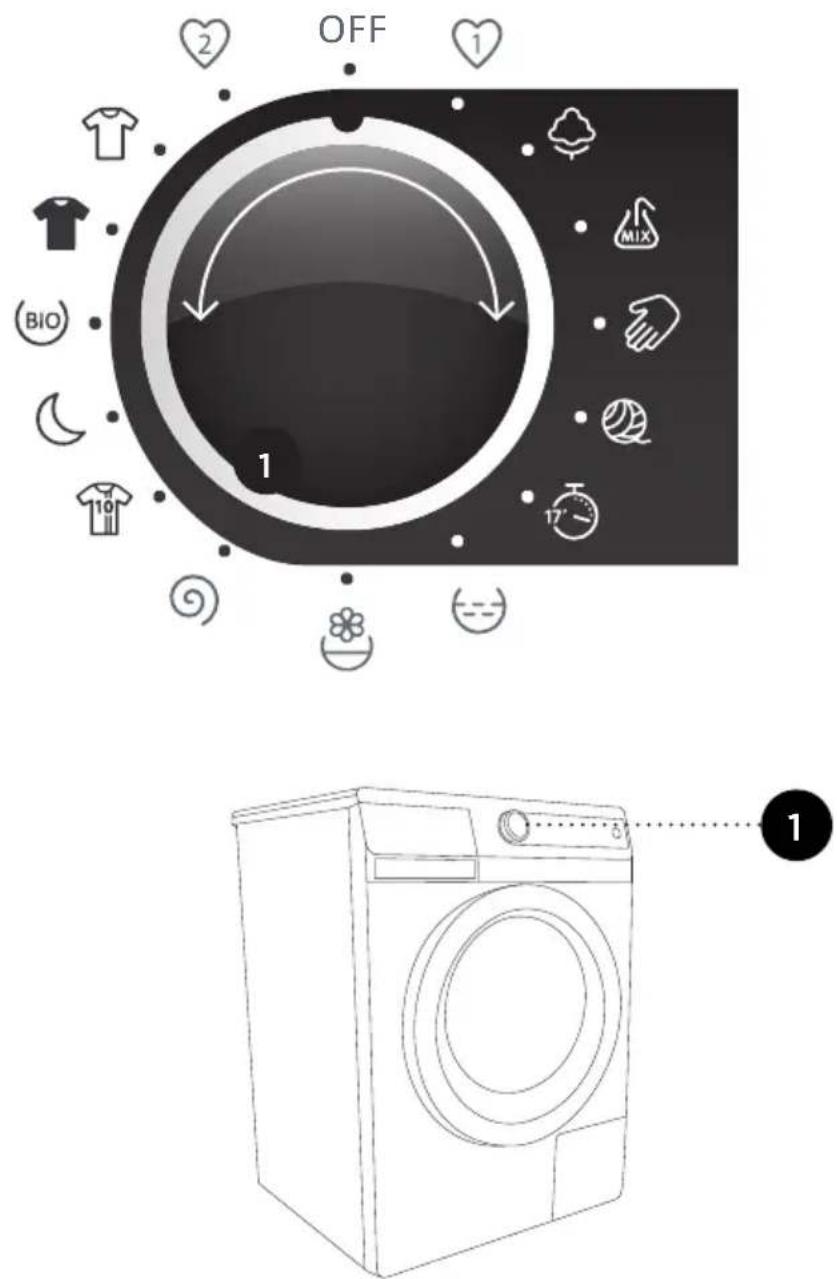 Pelgrim PWM121WIT - WASMACHINE VULLEN - 2