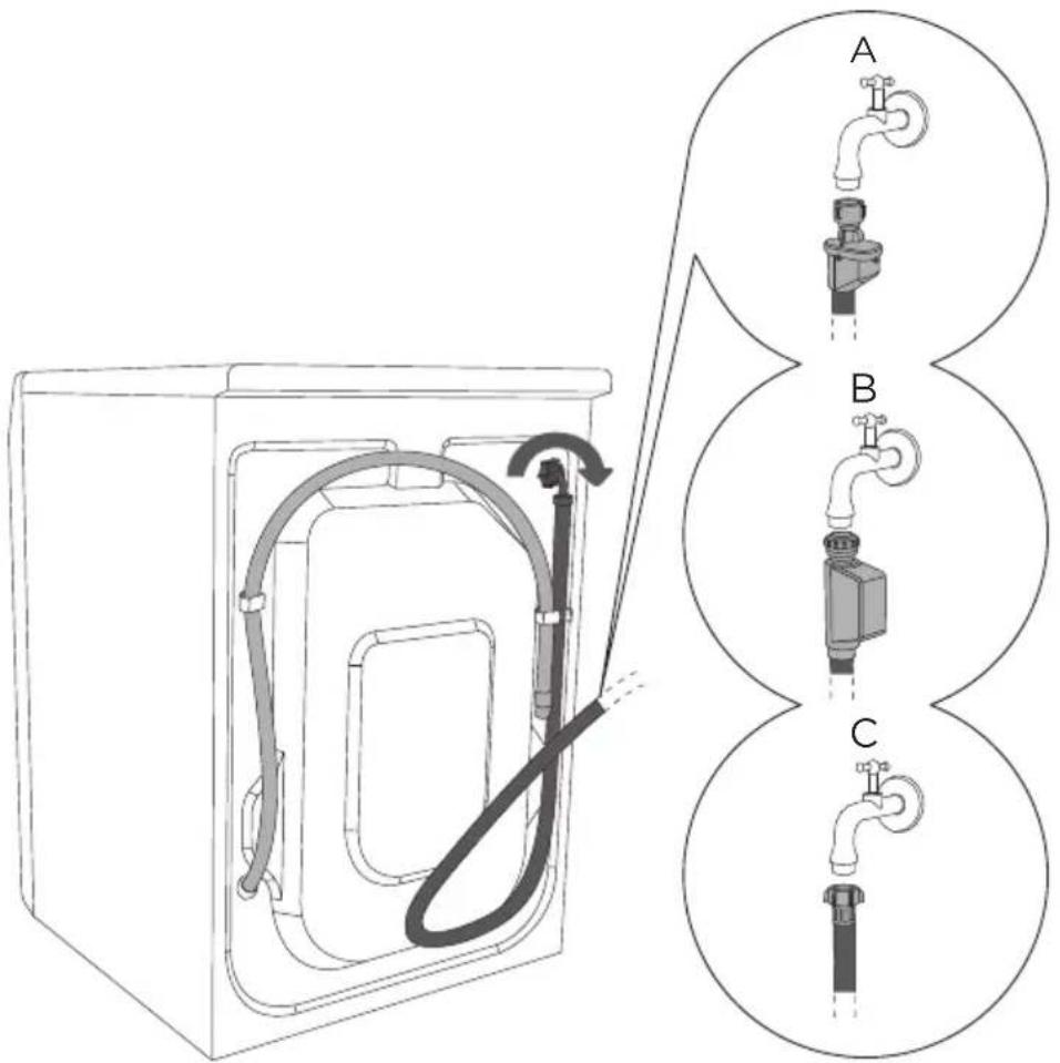 Pelgrim PWM121WIT - AANSLUITING VOOR WATERTOEVOER - 1