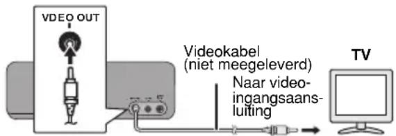 VIDEO OUT Videokabel (niet meegeleverd) Naar video- ingangsaans- luiting TV