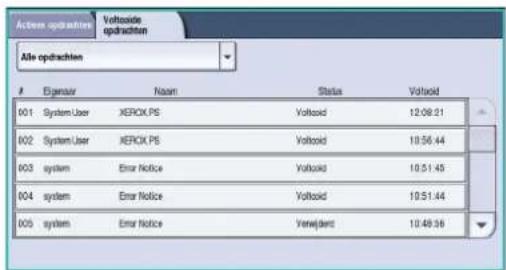 Active opdrachten Voltozade opdrachten Alle opdrachten Eigenatur Name Status Voltozid 001 System User XERCK PS Voltozid 12:08:21 002 System User XERCK PS Voltozid 10:56:44 003 system Error Notice Voltozid 10:51:45 004 system Error Notice Voltozid 10:51:44 005 system Error Notice Venejdenc 10:49:36
