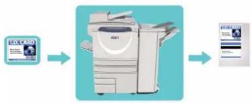 XEROX WorkCentre 5745V_SLN - Inleiding - 1
