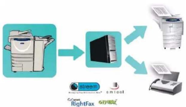 XEROX WorkCentre 5745V_SEN - Serverfax - 1