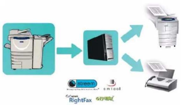 XEROX WorkCentre 5745V_AT - Serverfax - 1