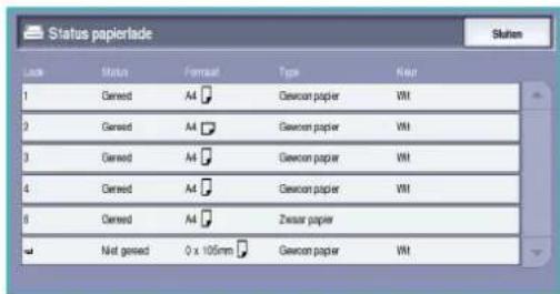 Status papiertade Lock Status Format Type Neur 1 Gered A4 (Gewcom paper VW 2 Gered A4 (Gewcom paper VW 3 Gered A4 (Gewcom paper VW 4 Gered A4 (Gewcom paper VW 6 Gered A4 Zear paper Net gened 0 x 105mm Gewcom paper VW
