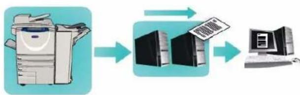 XEROX WorkCentre 5765V_AL - Internetfax - 1